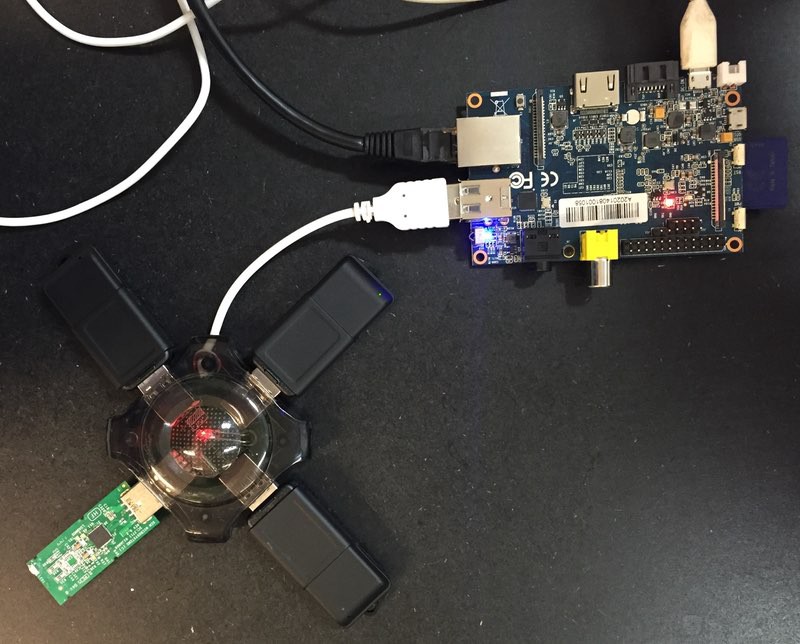 Beginning the software prototype using a Banana Pi and 4 NFC devices